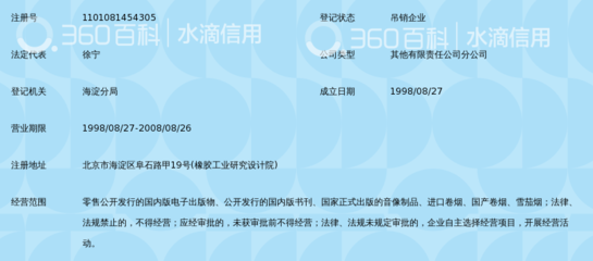 普尔控股北京玉泉普尔斯马特会员商店